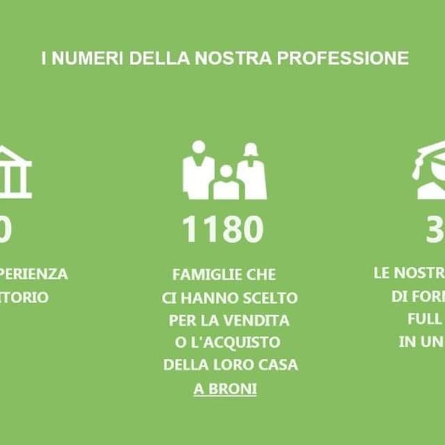 Affiliato Tecnocasa Studio R.M.D. Broni - Immagine 2