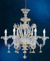 Alvise Giustinian - Immagine 1