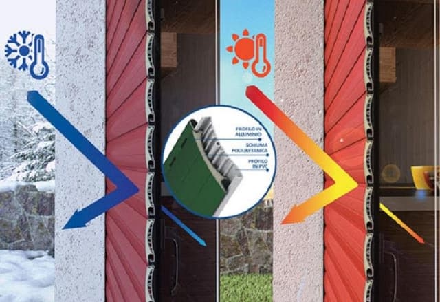 Avvolgibili Evangelisti - Immagine 2