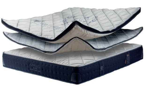 Balbi Materassi - Immagine 2