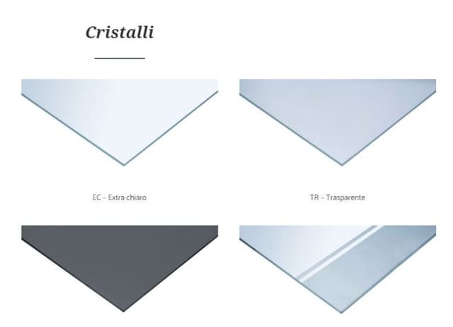 Blu Imago Ideas - Immagine 2