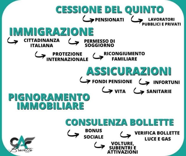 Caf Bravetta - Federica Proietti - Immagine 2