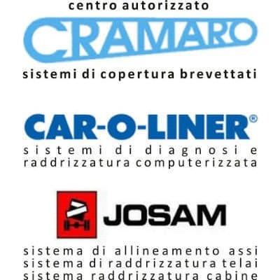 Carrozzeria F.lli dal Mina - Immagine 2