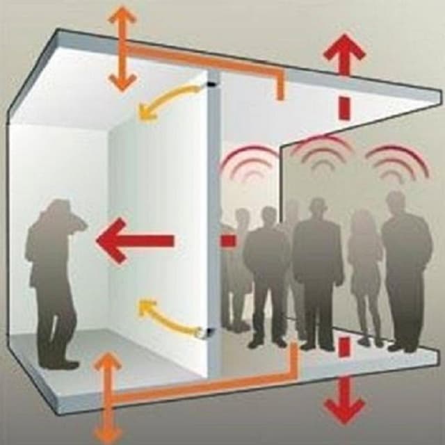 Cisotto - Immagine 1