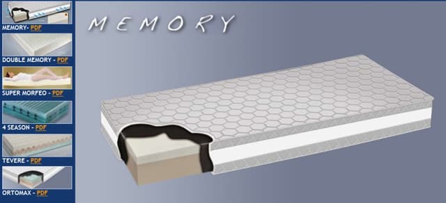 Dormisano Int. S.r.l - Immagine 2