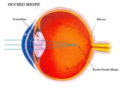 Giardini Dr. Pietro - Immagine 2