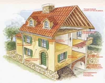 Giemme Group - Immagine 1