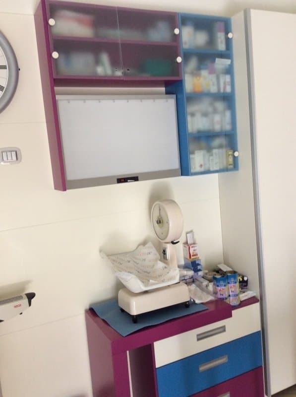 Loizzo Dr. Gianni - Pediatra - Immagine 1