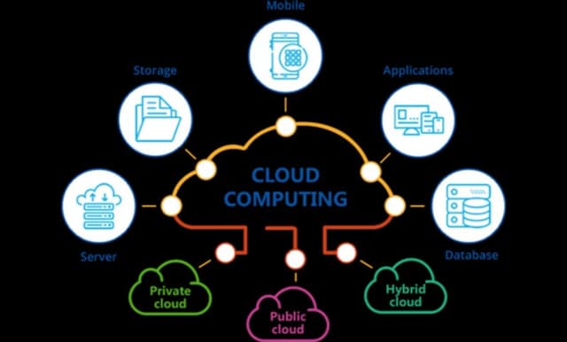 Power Engineering - Immagine 2