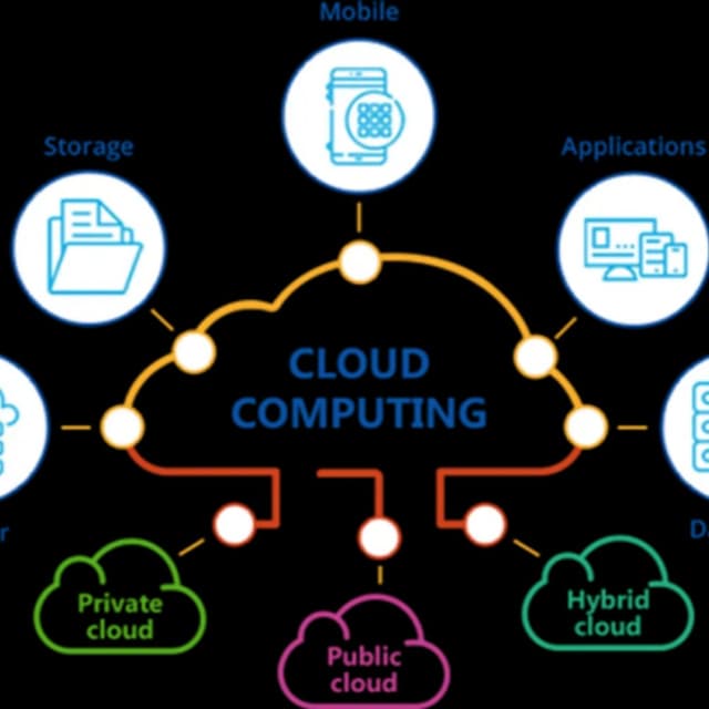Power Engineering - Immagine 1