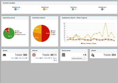 I.D.E.A. Telecomunicazioni snc