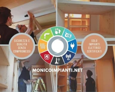 Monico Impianti S.r.l.