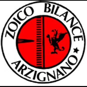 Zoico Bilance