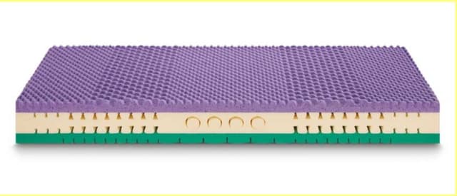 Flexpol Produzione e Vendita Materassi Memory e a Molle - Immagine 1