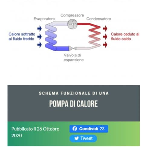 Li.R.E. Libero Risparmio di Energia S.r.l.s. - Immagine 1