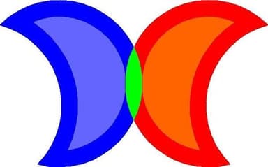 DD Soluzioni Informatiche di Daniele Santini