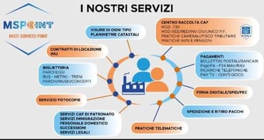 Multi Services Point